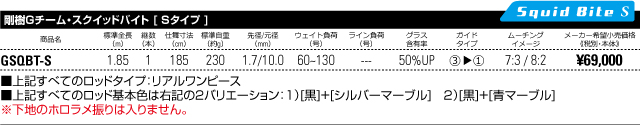 剛樹Gチーム・スクイッドバイト | アングラーズギア