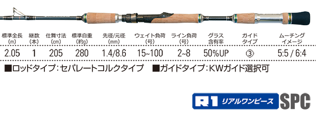 剛樹 Ｇ－ＴＥＡＭ Ｌｉｇｈｔ Ｄｅｐｔｈ ２００ - 通販 - poornatah.in